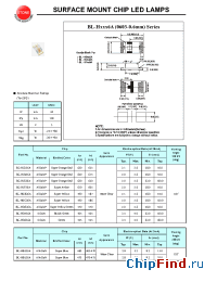 Datasheet BL-HKC36A manufacturer Yellow Stone